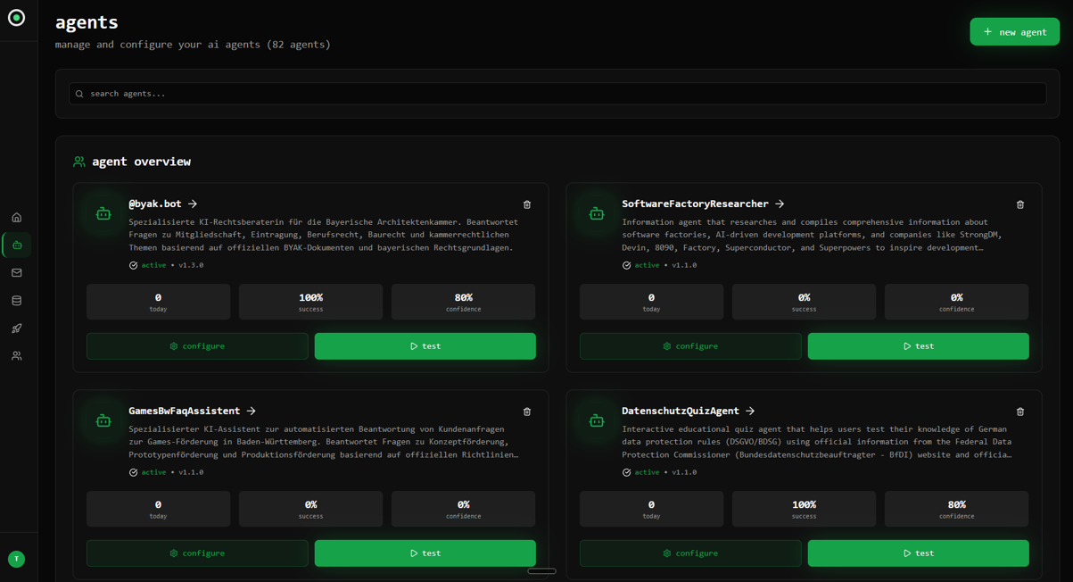 cogit.bot — ai agent platform